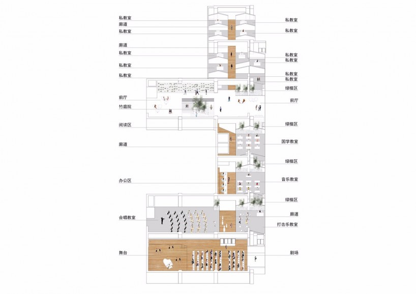 教育空間-音樂天地，親切、自然，更顯靈動(圖9)