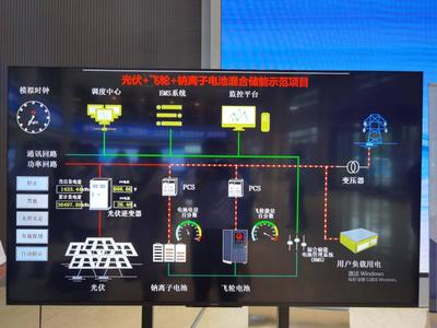 山西化工調研第五十一站 走進中國納谷產業園，探索節能技術推廣服務新路徑
